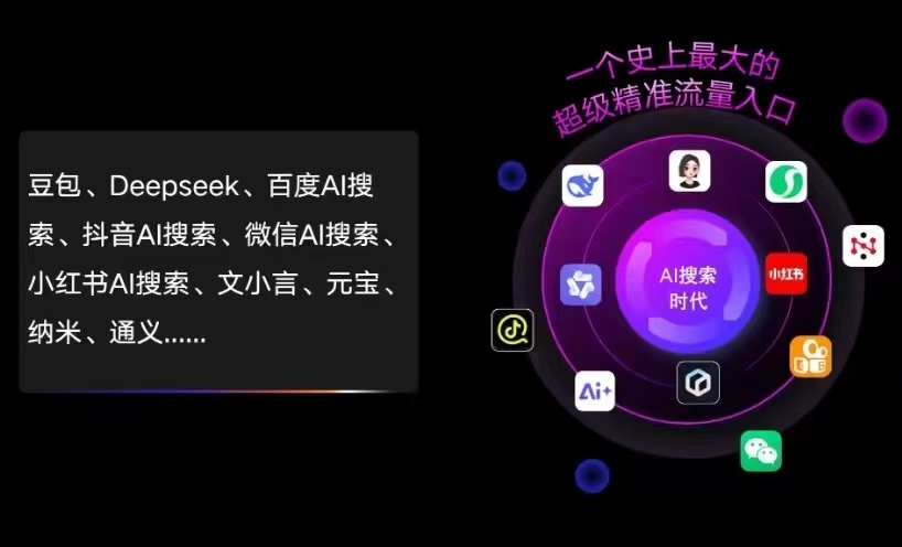 图们市AI智能推广新玩法，抢占搜索时代免费精准客源