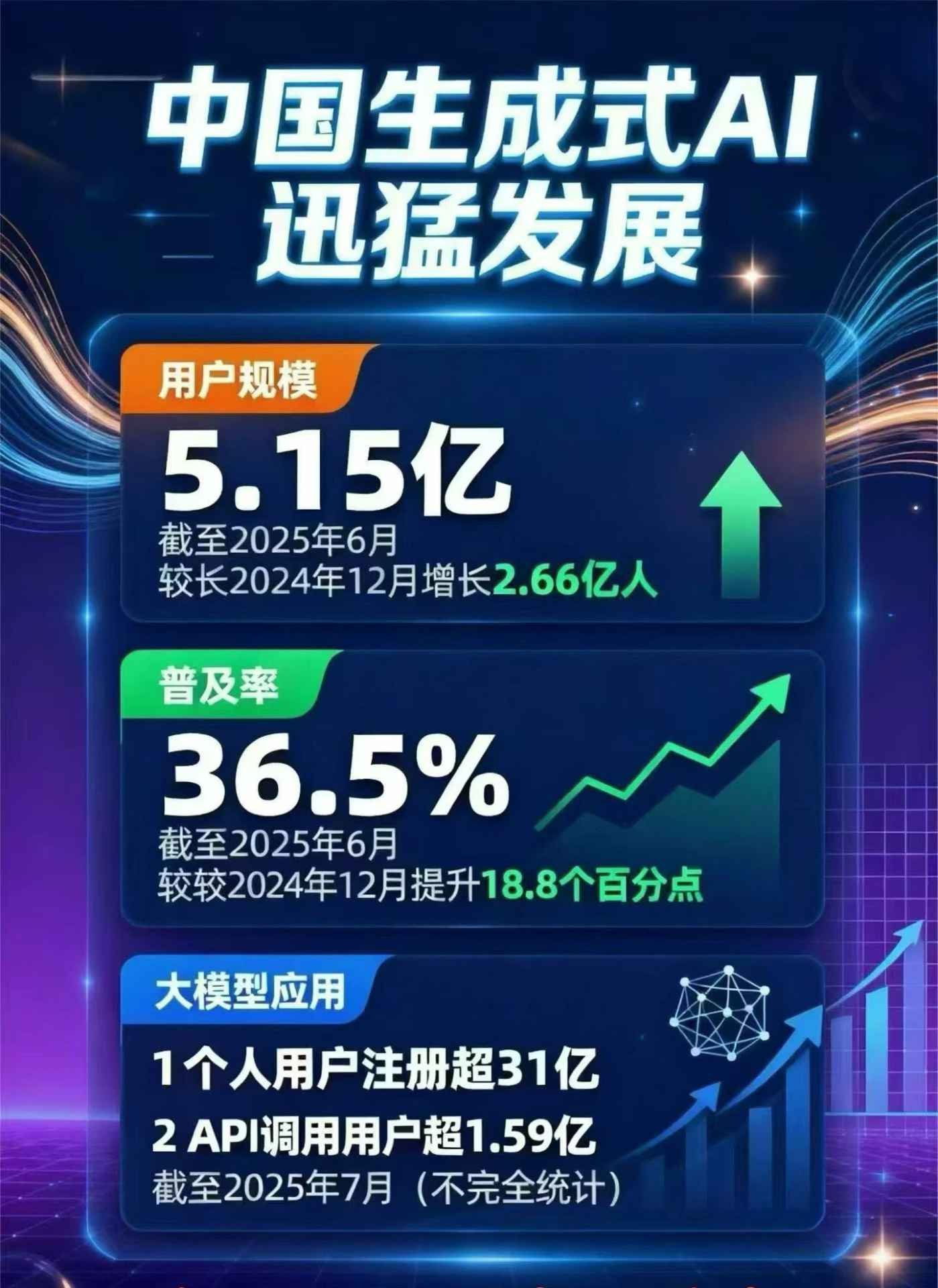 图们市豆包GEO优化是什么？内容创作核心逻辑解析