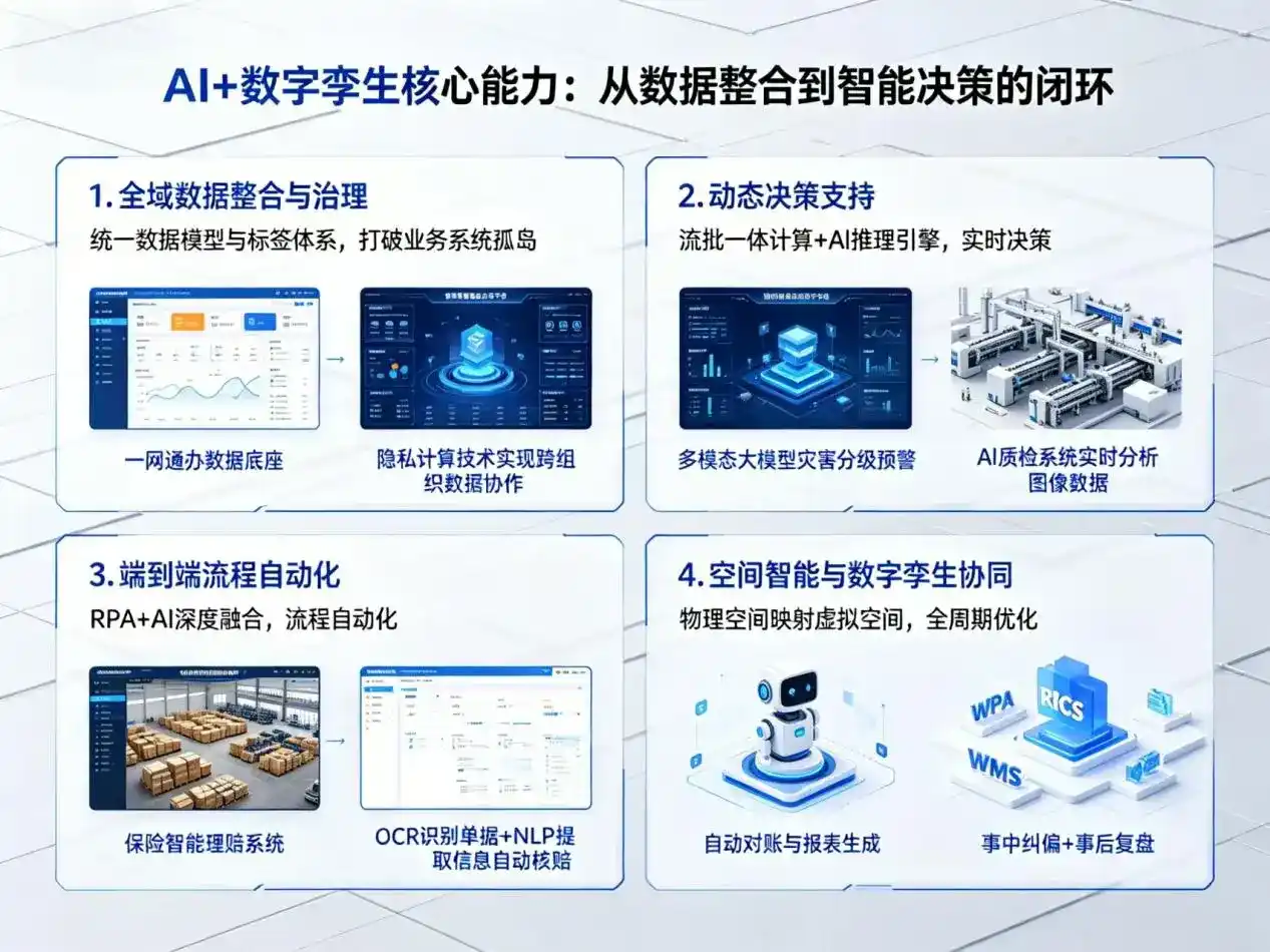 AI大模型落地优化服务｜解决图们市企业大模型响应慢、输出不准、成本偏高问题