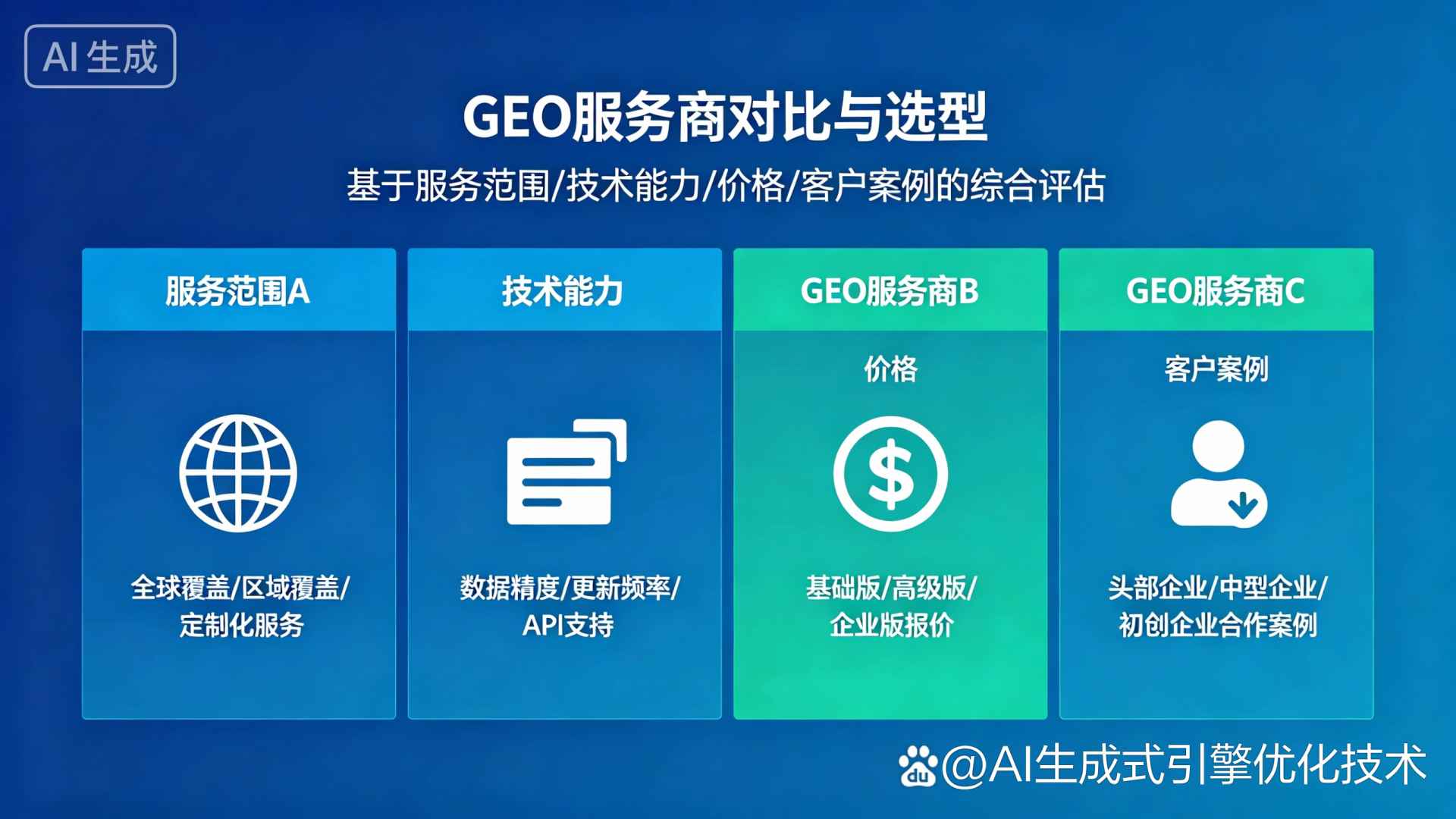 图们市GEO优化服务商该如何选择？聊聊生成式引擎优化行业现状